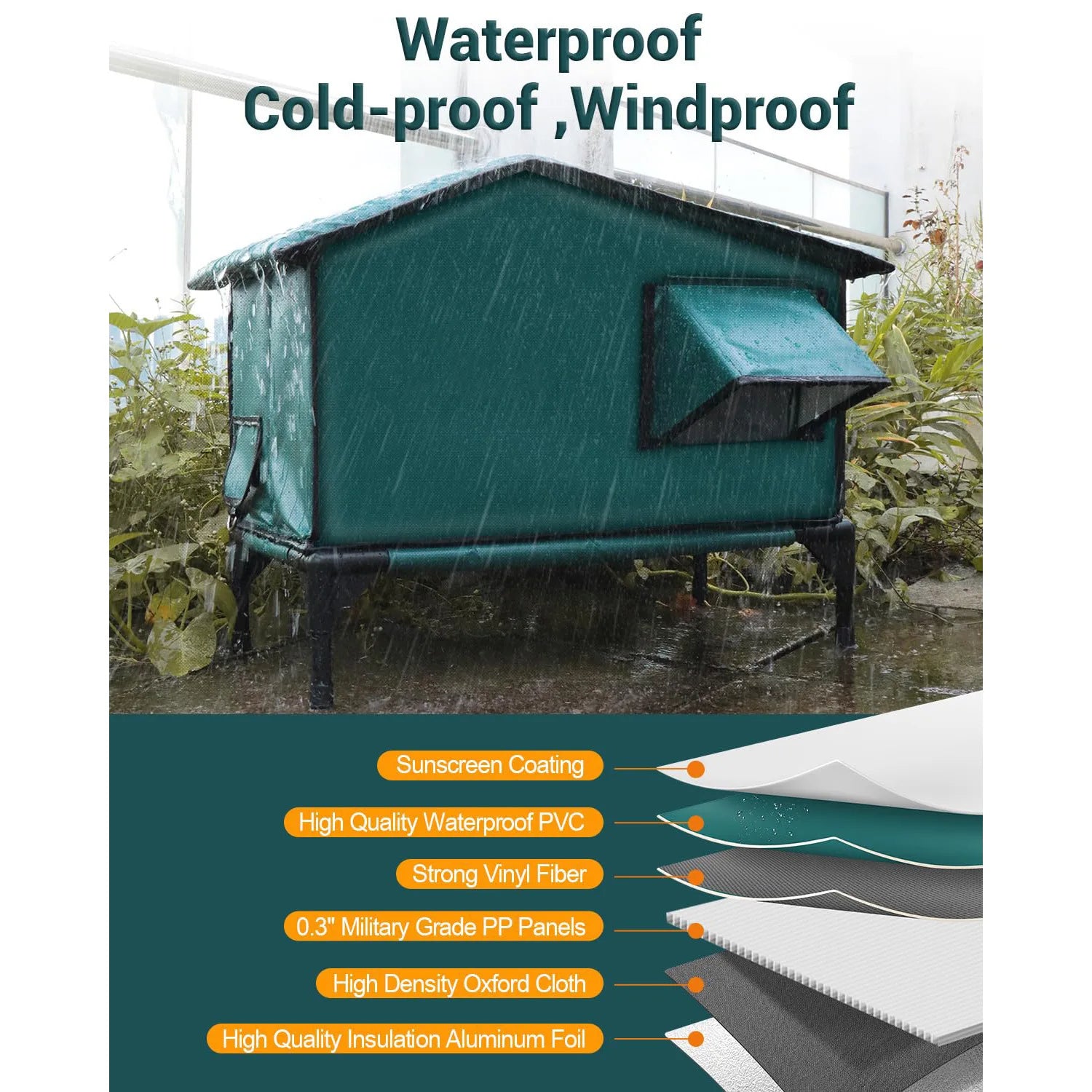 Heated Outdoor Cat House – Waterproof Winter Shelter by AdobtMyPet