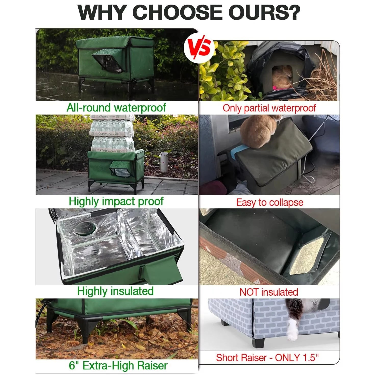 Heated Outdoor Cat House – Waterproof Winter Shelter by AdobtMyPet