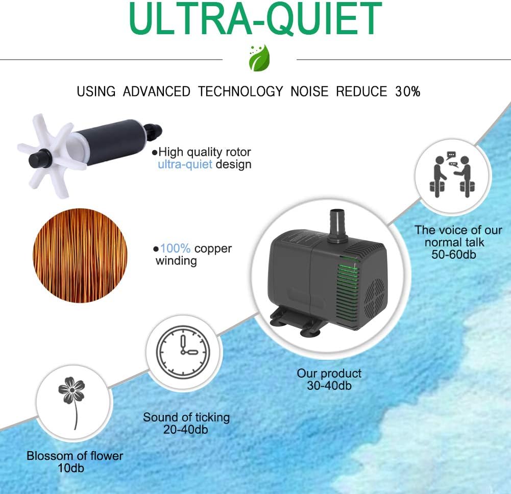 Submersible Pump 880GPH