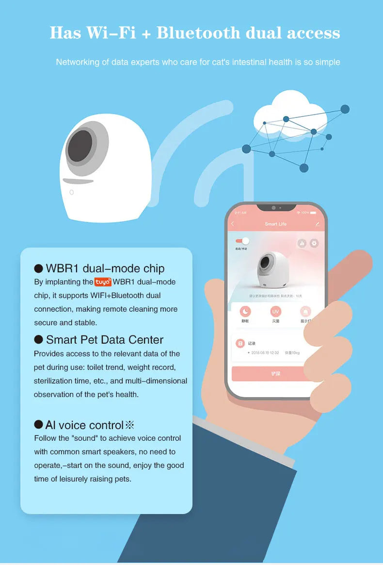 Adobtmypet Automatic WIFI self cleaning Smart Cat Litter Box